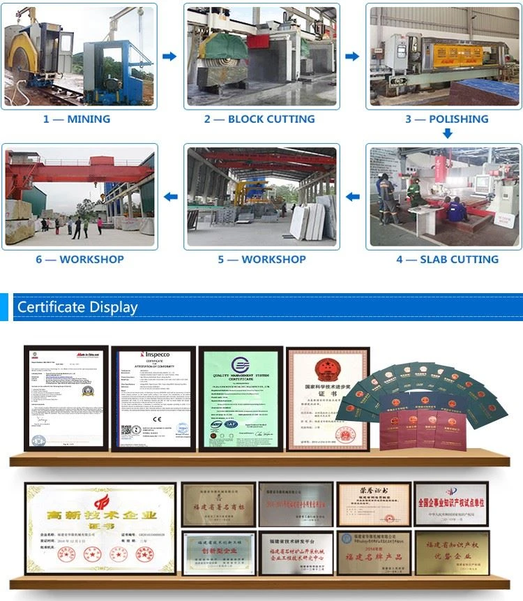 4 working spot & certification display